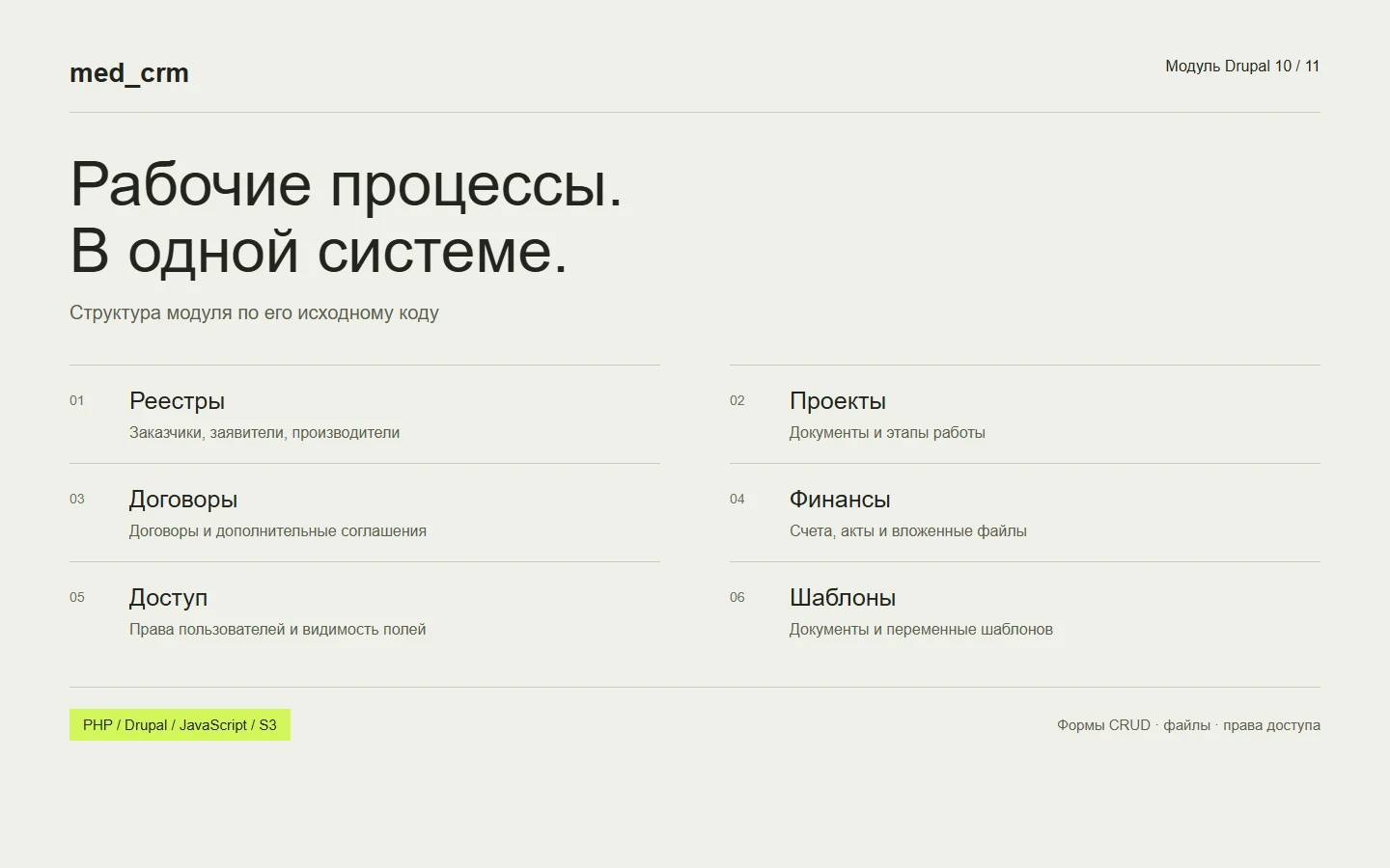 med-crm. CRM внутри Drupal.